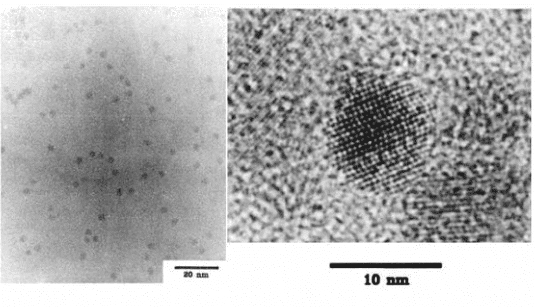 The development of quantum dots - from definition to application 2