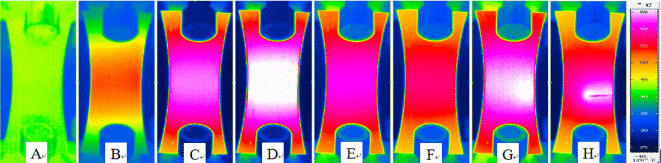 The Introduction of Fatigue Test Methods 13