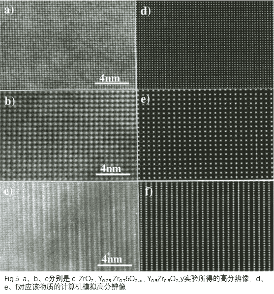 The Science of High-resolution Electron Micro-graphs 5