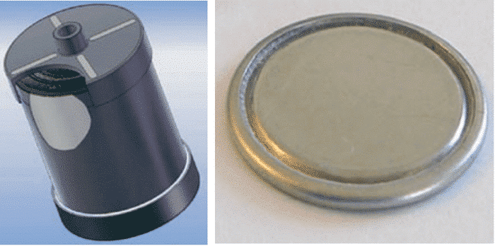 The path of electrochemical capacitors - a strong complement in the energy field 3