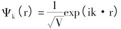 The first lesson that needs to be mastered in first-principles calculations: an overview of the basic theory and development of DFT 4