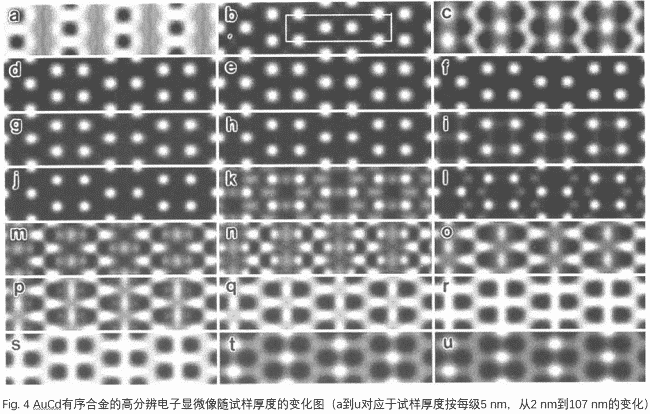 The Science of High-resolution Electron Micro-graphs 4