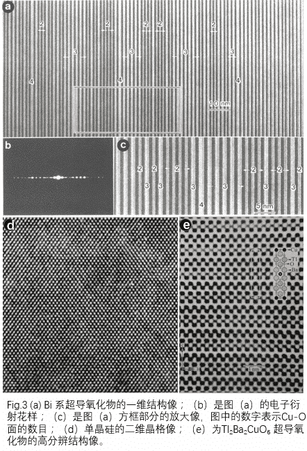 Raiders about interpret high-resolution electron micrographs come! 4