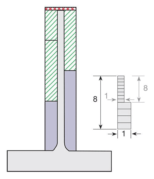 10 Useful Tips for Titanium Milling 9