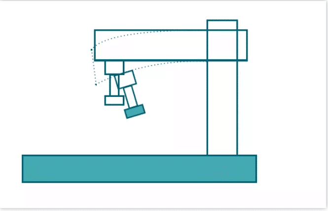 What Do You Know about Compensations in CNC Lathe Machining 5