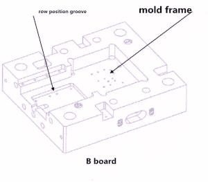 What's the standard tolerance of mold in CNC programming process? 11