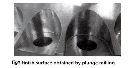 What is Plunge Milling 4