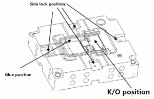 What's the standard tolerance of mold in CNC programming process? 4