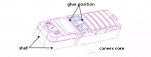 What's the standard tolerance of mold in CNC programming process? 7