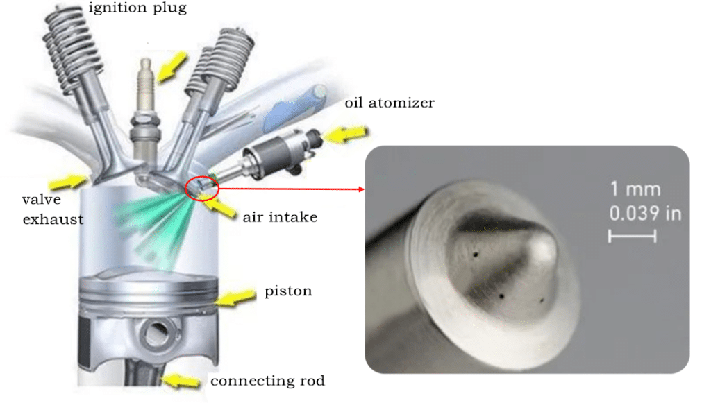 Welche Methode ist effizient und zuverl?ssig für die Mikrobearbeitung unter 150 μm? 1