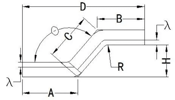 A Post about Sheet Metal Processing Methods with Details 15