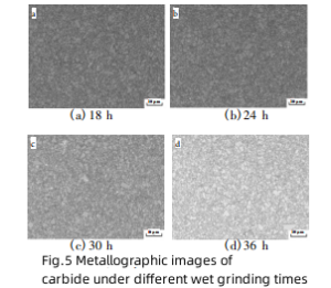 Effects of Wet?milling Time on Microstructure and Properties of YG8（ISO K30) Cemented Carbide 6