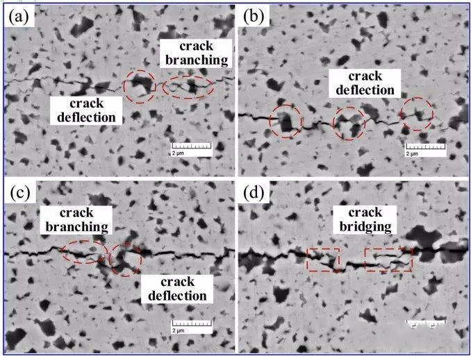 What is nanoceramic bonded carbide? 4