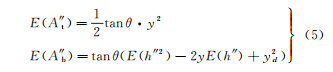 How To Calculate the Surface Roughness in Ball-end Milling 10