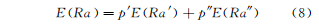 How To Calculate the Surface Roughness in Ball-end Milling 13