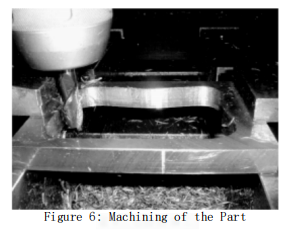 How To Calculate the Surface Roughness in Ball-end Milling 18