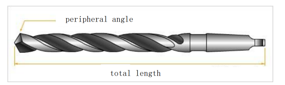 Do You Know Various Parts of the Drill Bit in CNC Machining Center? 2