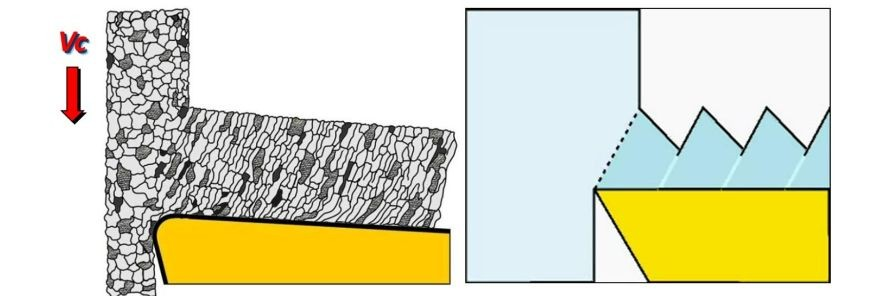 What is the ideal chip?formation in machining process? 2