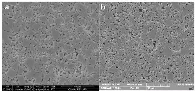 How to achieve a transverse fracture strength of 3492 MPa in high-strength and tough WC-Co carbide additive manufacturing? 6