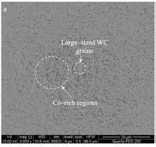 How to achieve a transverse fracture strength of 3492 MPa in high-strength and tough WC-Co carbide additive manufacturing? 7