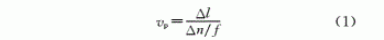 Study on the Erosion-Wear Performance of YG8 carbide 5