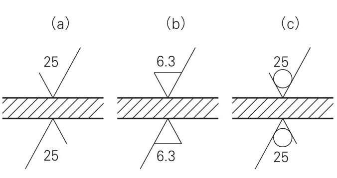 4 Points of Machining Surface Roughness You Need to Know 6