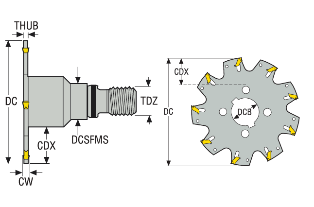 Straight tooth three-edge milling cutter