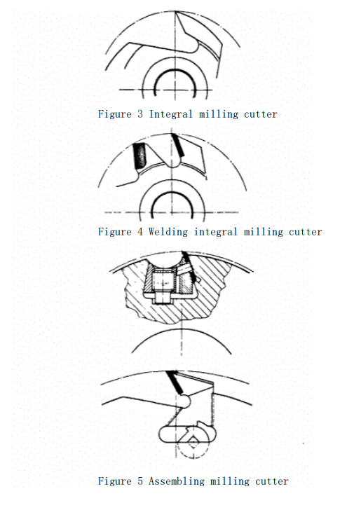 How to Select?Wood Milling Cutters? 4