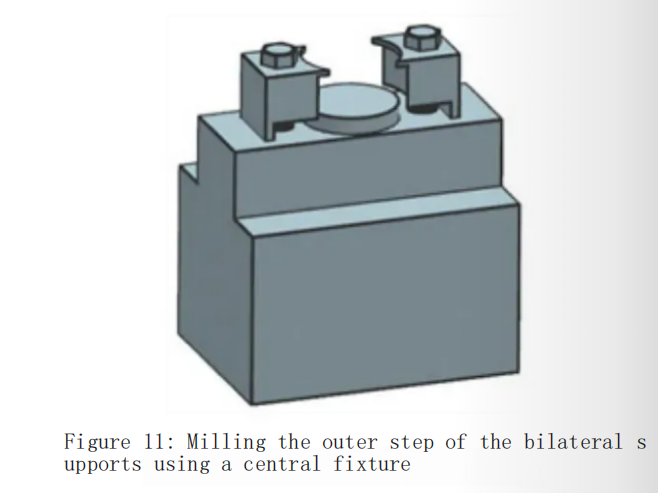 The Milling Method for Thin-Walled Ring and Composite Structures with Weak Stiffness 11