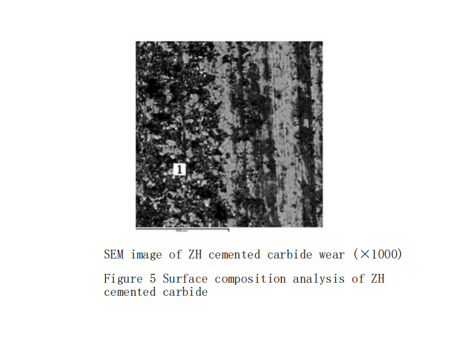 cemented carbide