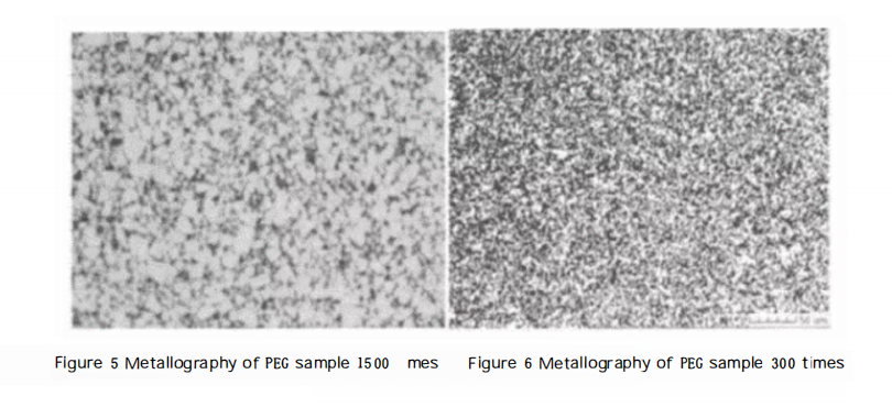 Analysis of the Performance of 3 Common Cabide Binders 3