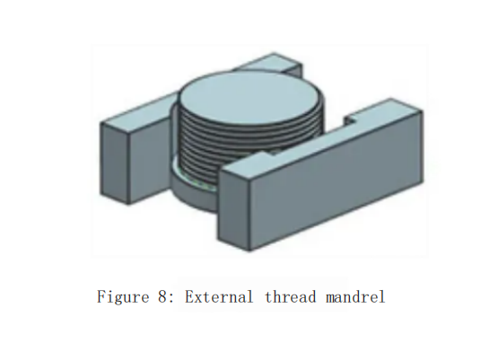 The Milling Method for Thin-Walled Ring and Composite Structures with Weak Stiffness 9