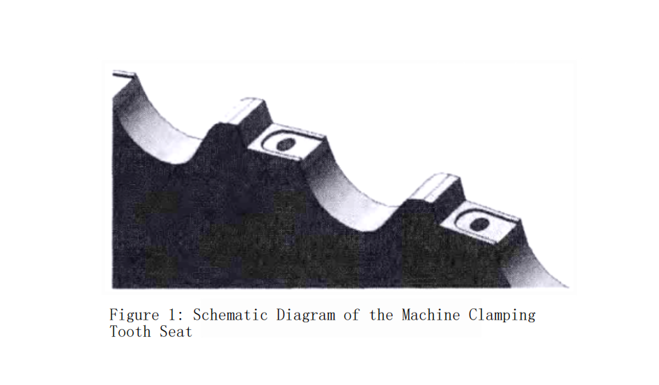 What Is the Impact of 2 Coatings on the Cutting Ability of Carbide Toothed Circular Saw Blades? 3