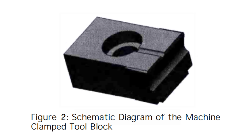 What Is the Impact of 2 Coatings on the Cutting Ability of Carbide Toothed Circular Saw Blades? 4