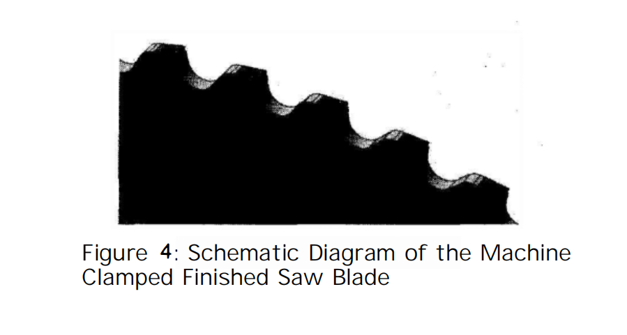 What Is the Impact of 2 Coatings on the Cutting Ability of Carbide Toothed Circular Saw Blades? 6