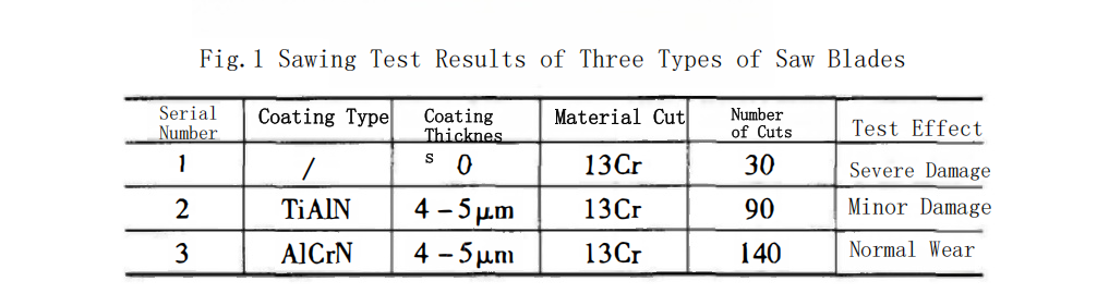 circular saw blade