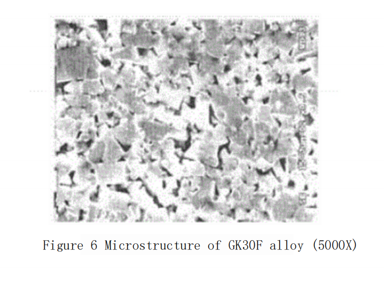 How does the Grade of Tungsten Carbide Extrusion Forming Products Develop in China? 7