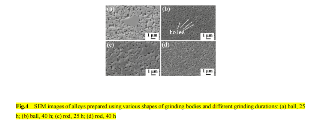 What is the Effect of Different Abrasive Shapes on the Performance of Cemented Carbide Powder Abrasives? 7