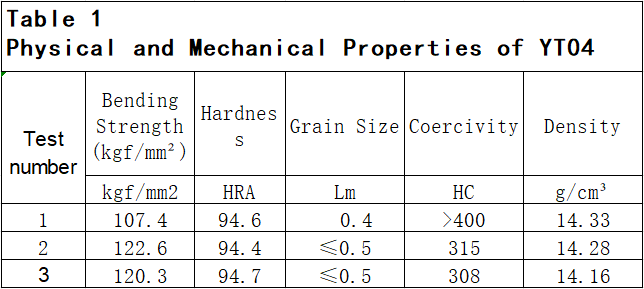 What Are the Applications of Ultra-Fine Grain YT04 as Cutting Tool Grade? 2