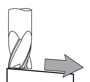 Detailed Applications of 7 Common Milling Cutter Entry Methods 4